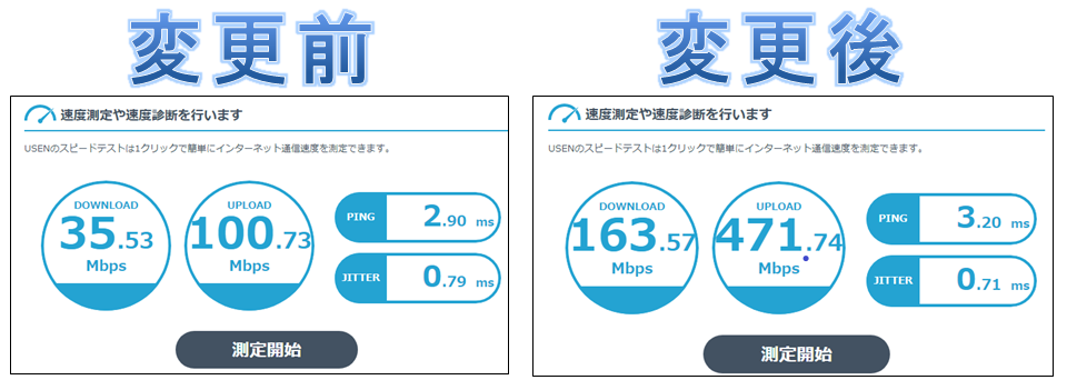 ハブ交換後、ダウンロードが『３５M』から『１６３M』へ速度アップ